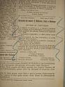 1890-03-19 avviso sulla condotta medica con nome dei sindaci